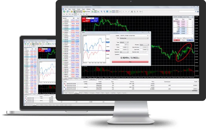 trading-platform trading-platform