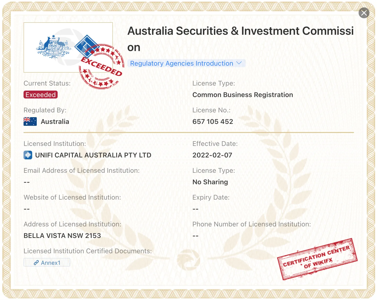 regulation regulation