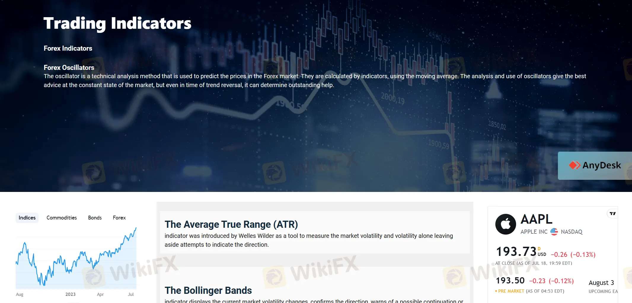 Trading Tools