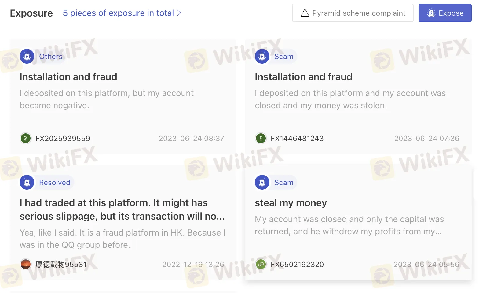 User Exposure on WikiFX