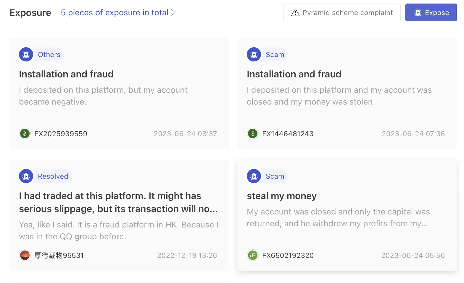 User Exposure on WikiFX