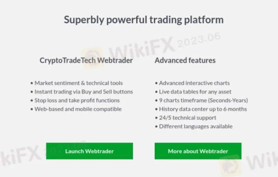 trading-platform