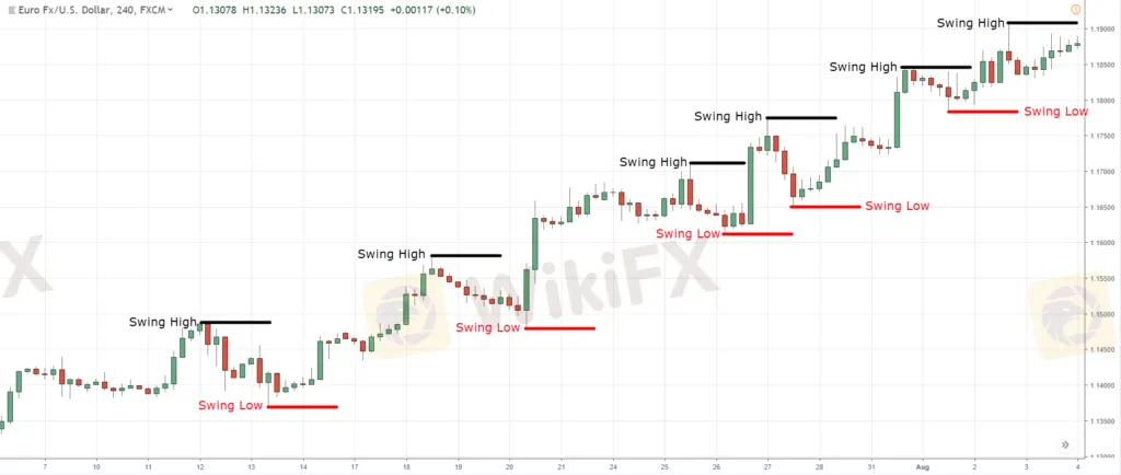 trading-tools trading-tools