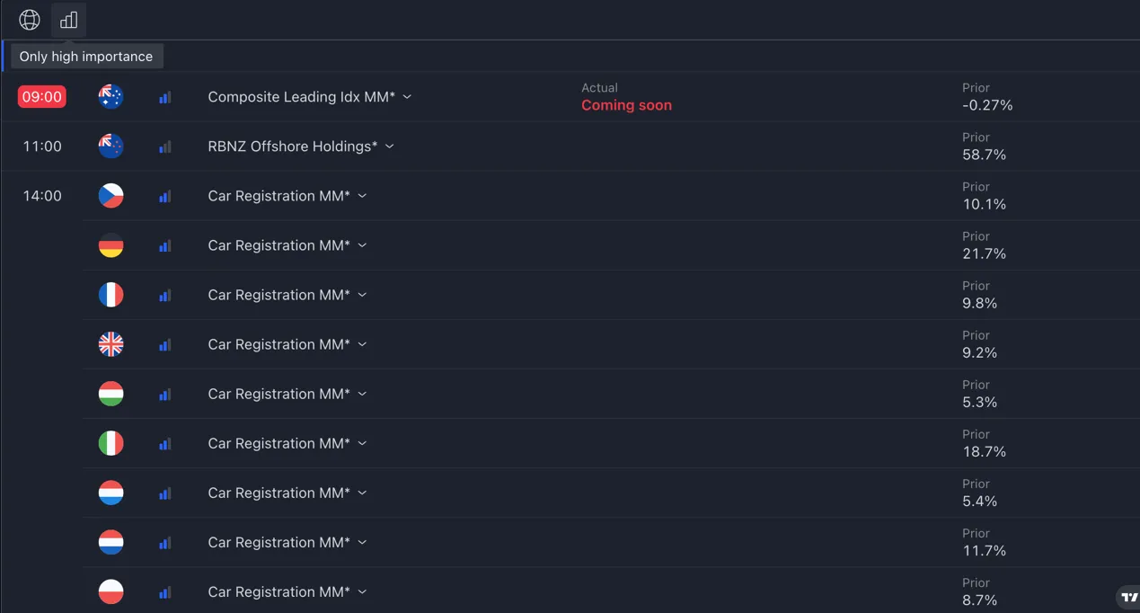 trading-tools 