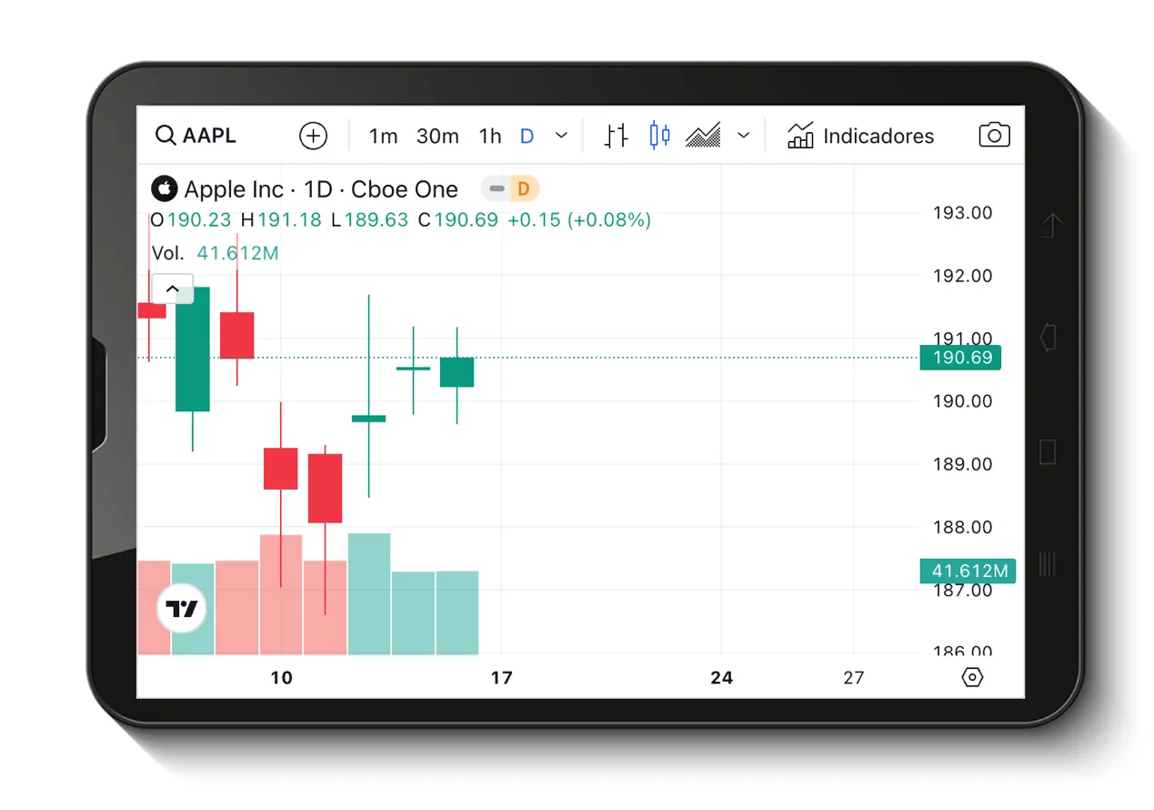 trading-platform trading-platform