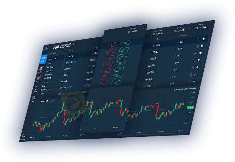trading-platform