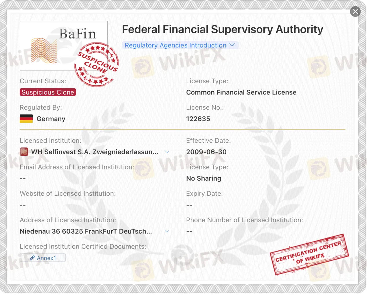 regulation regulation