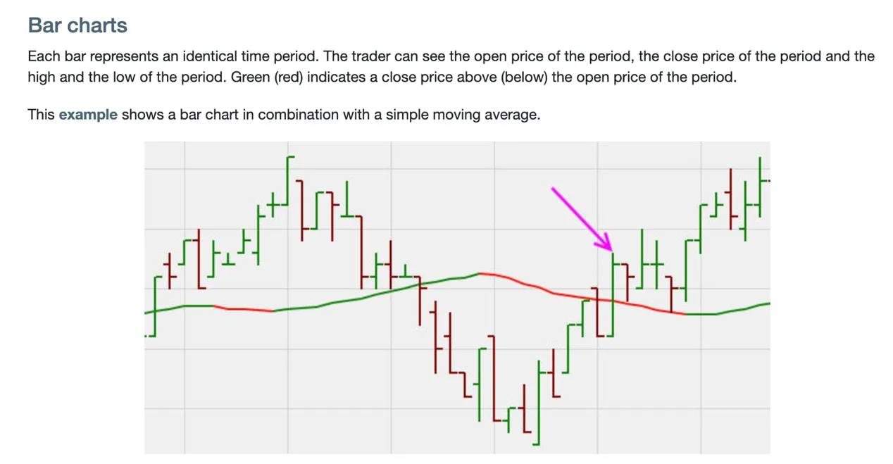 trading-tools 