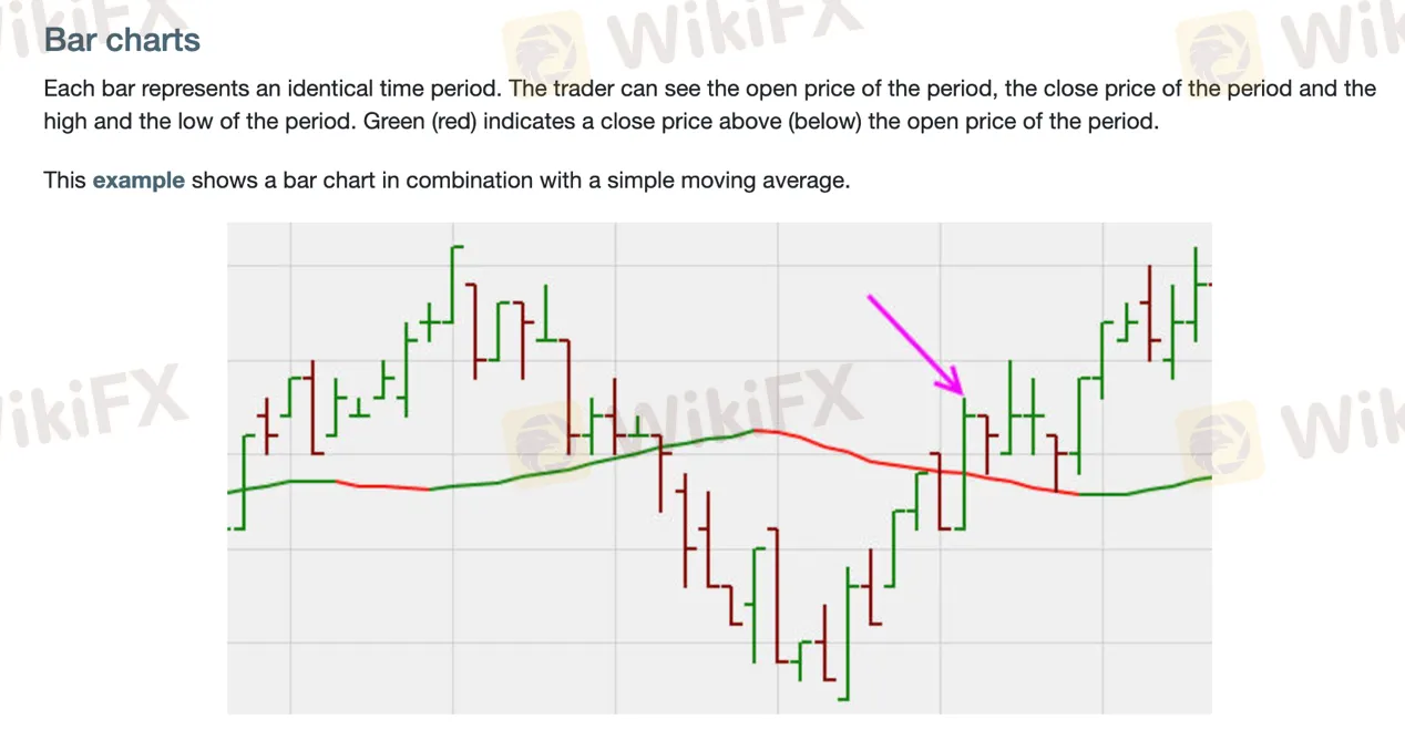 trading-tools 