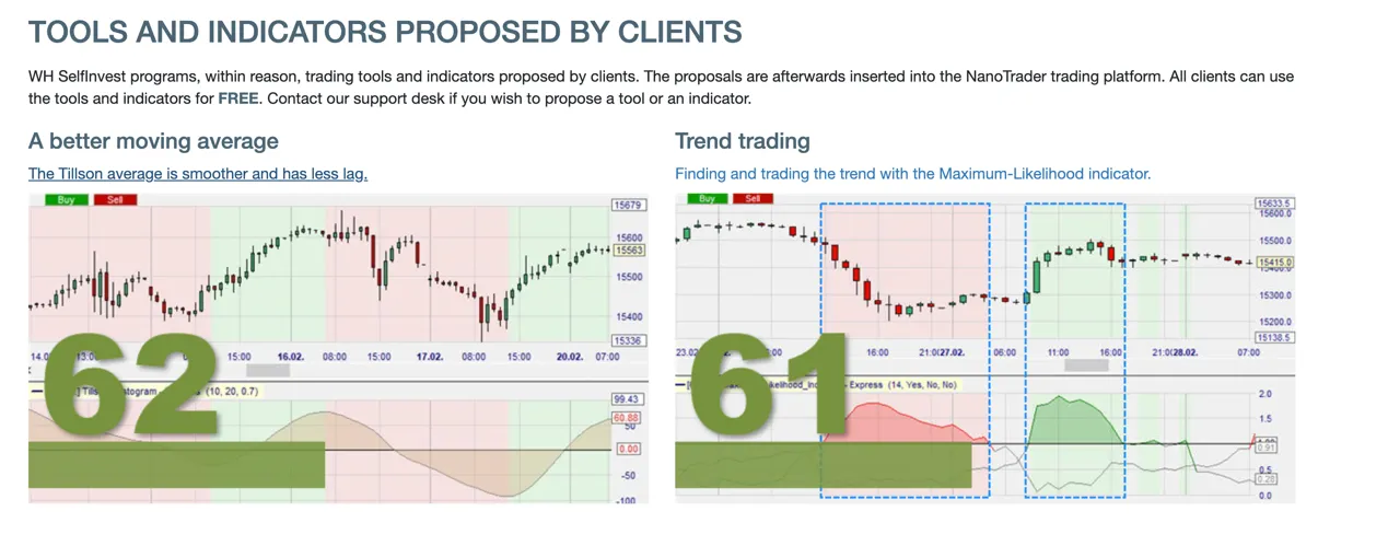 trading-tools 