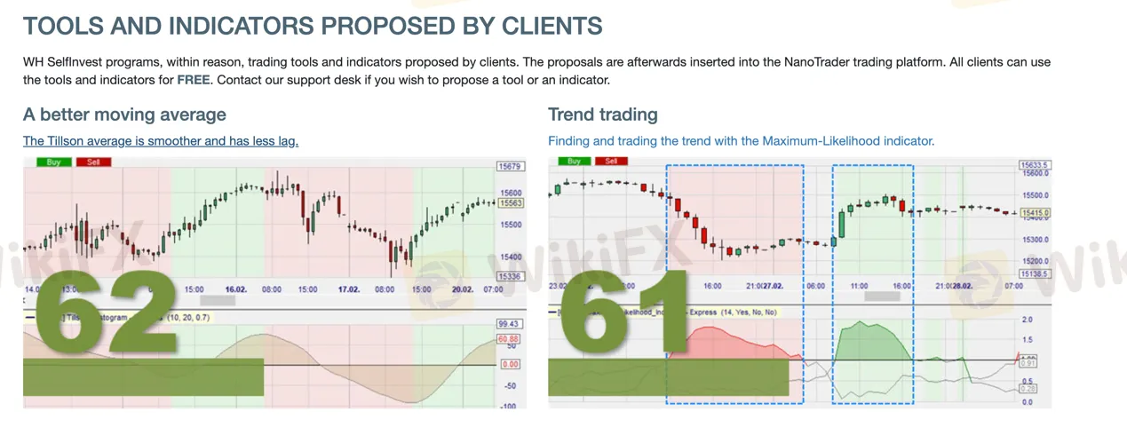 trading-tools 