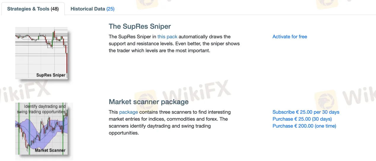 trading-tools 
