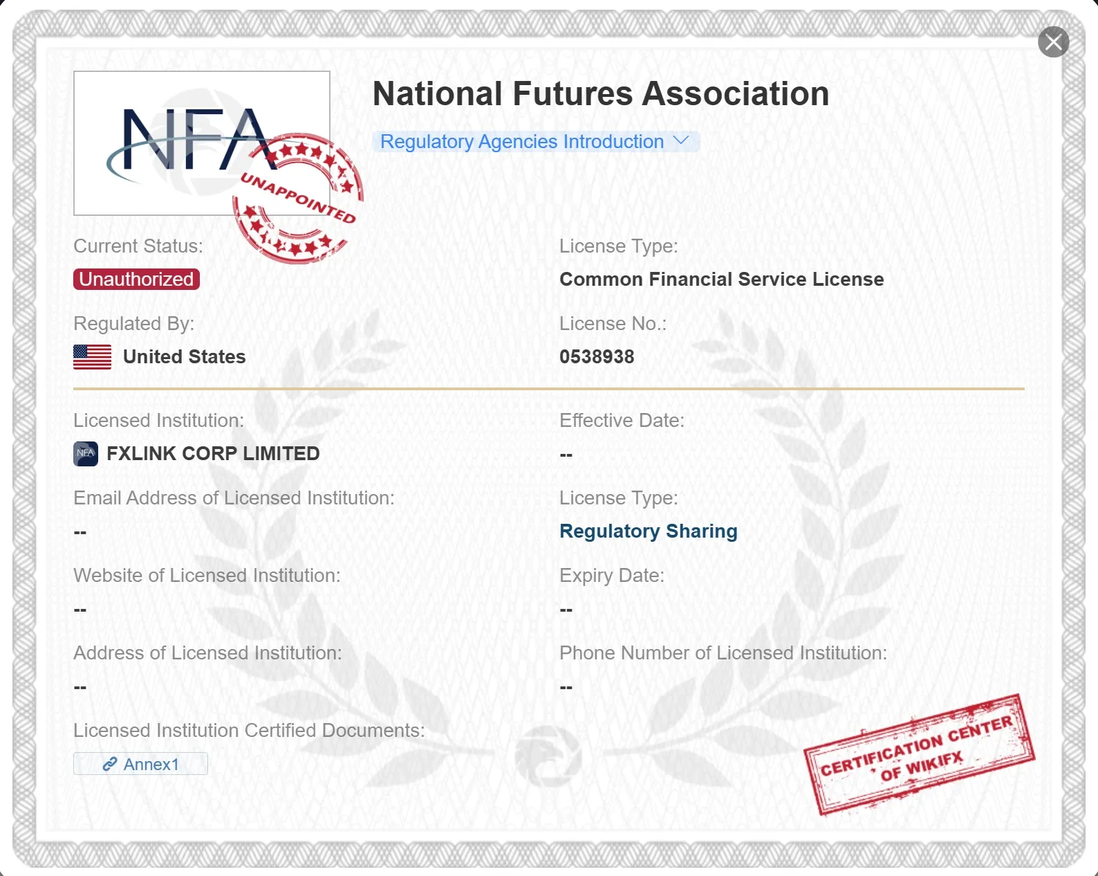 unauthorized NFA license