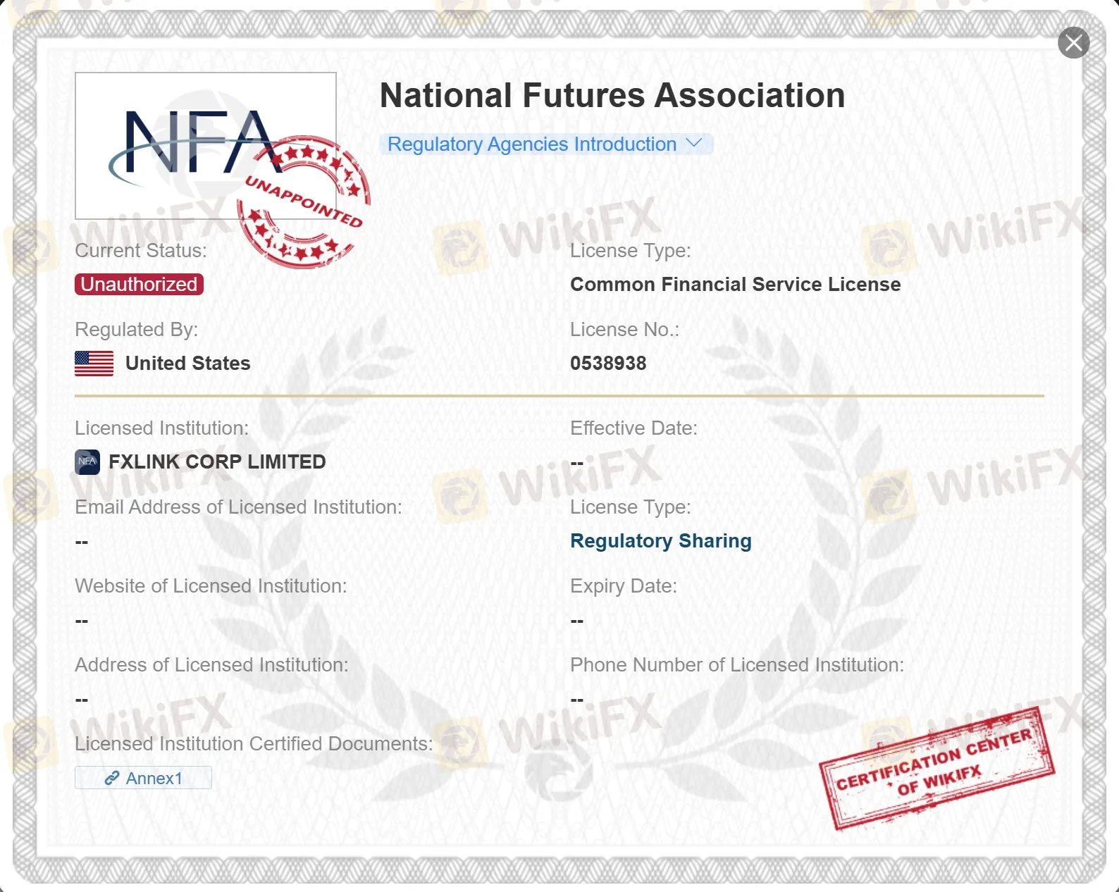 unauthorized NFA license unauthorized NFA license