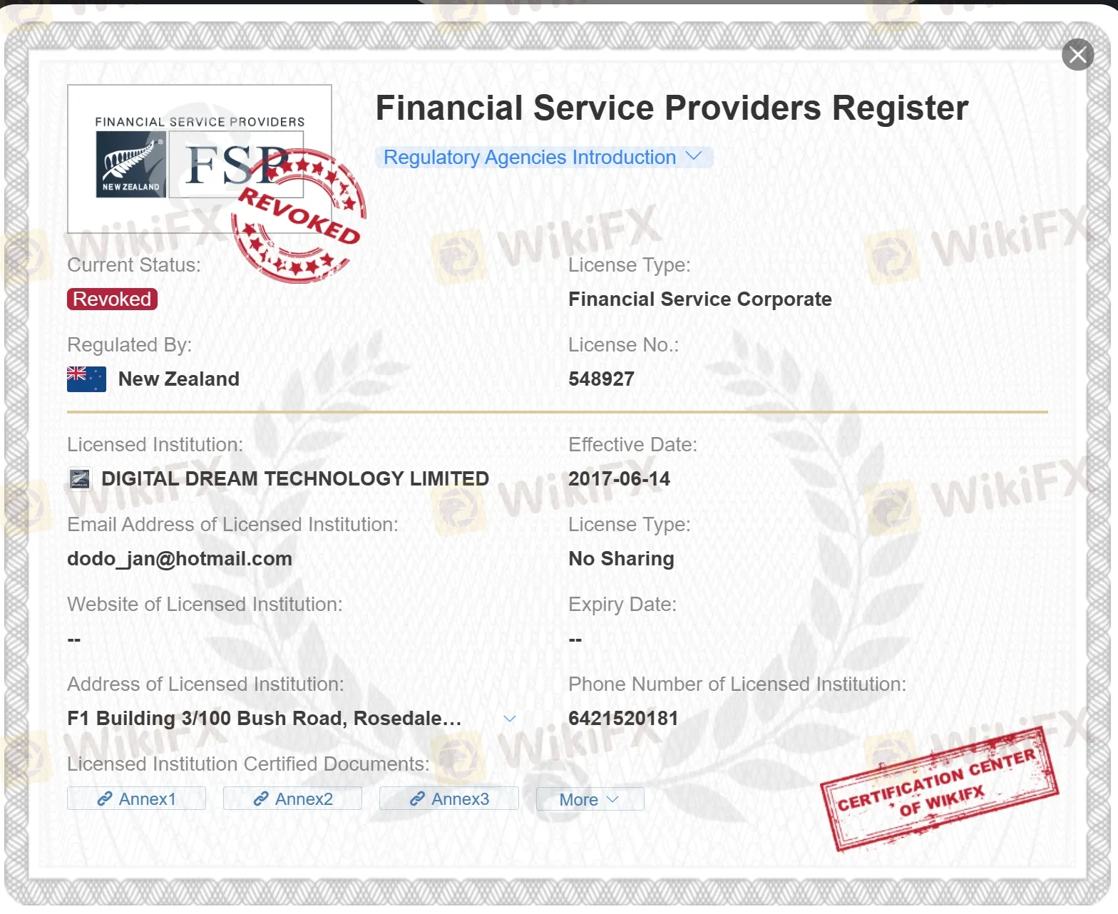 revoked FSPR license