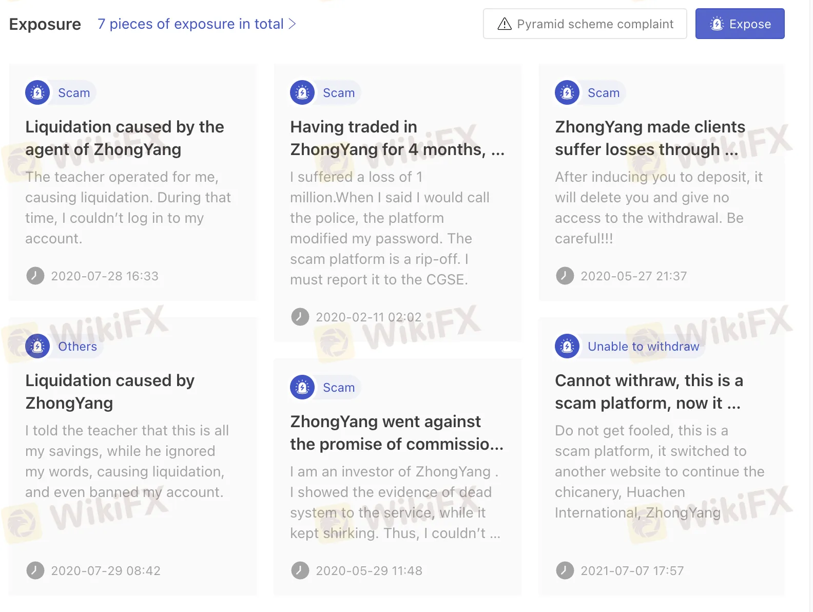 reviews 