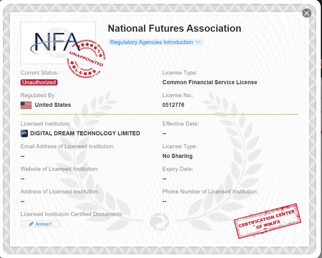 unauthorzied NFA license unauthorzied NFA license