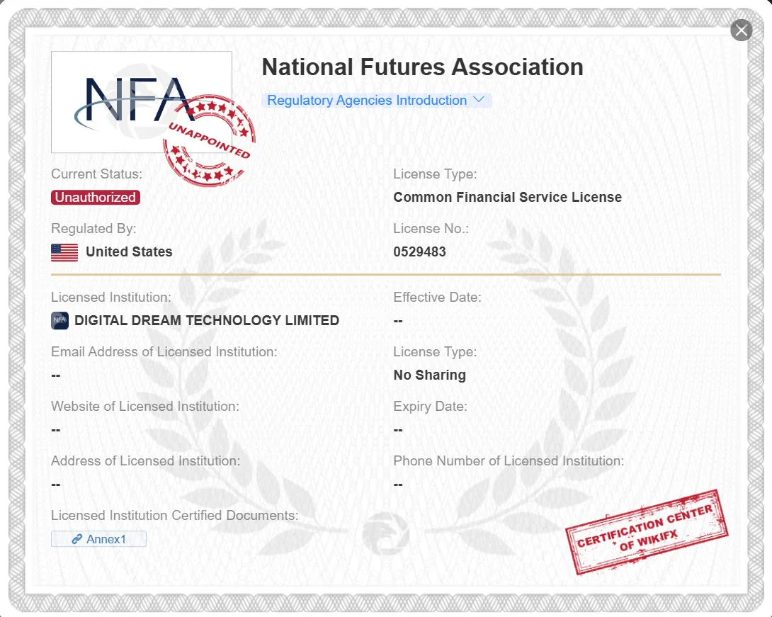 unauthorzied NFA license unauthorzied NFA license