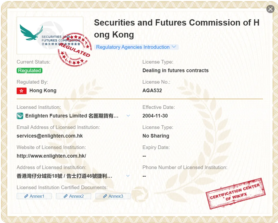 regulated SFC license