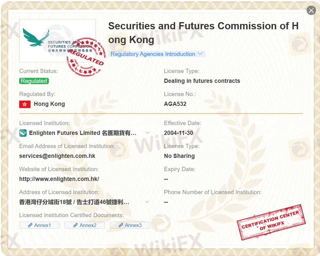 regulated SFC license regulated SFC license