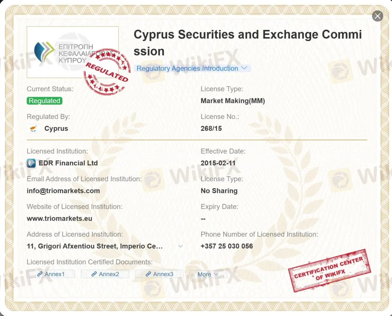 regulated CYSEC license