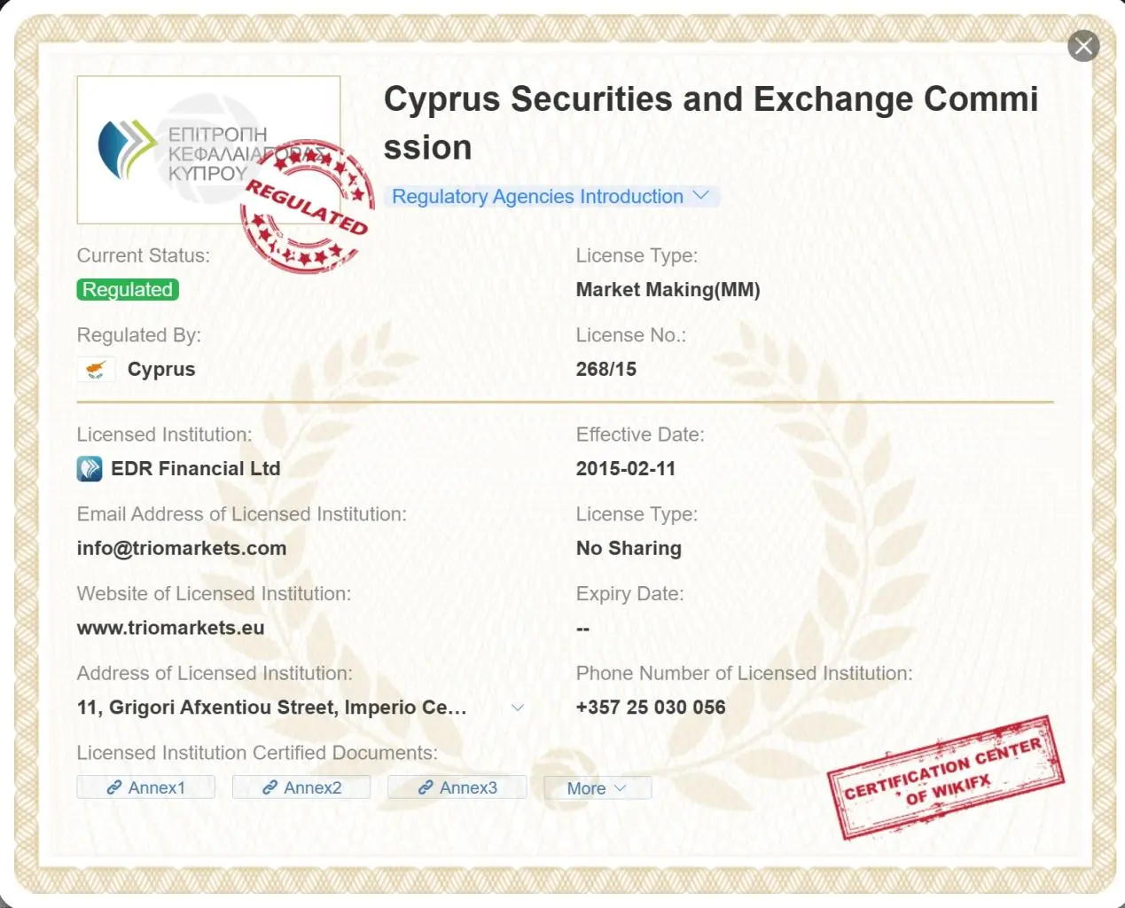 regulated CYSEC license