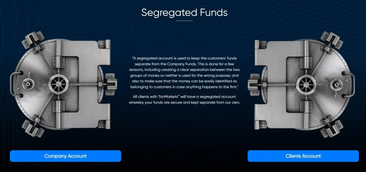 segregated funds