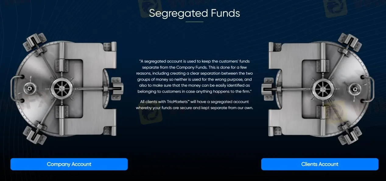 segregated funds segregated funds