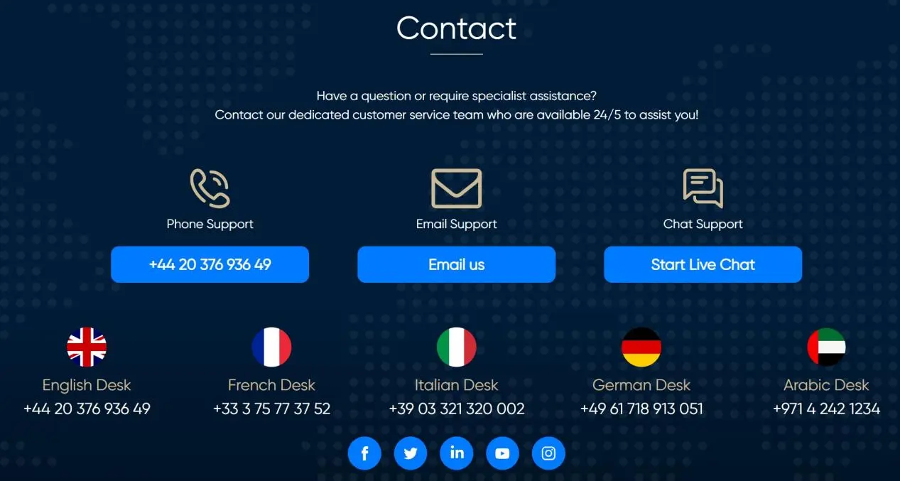 contact details