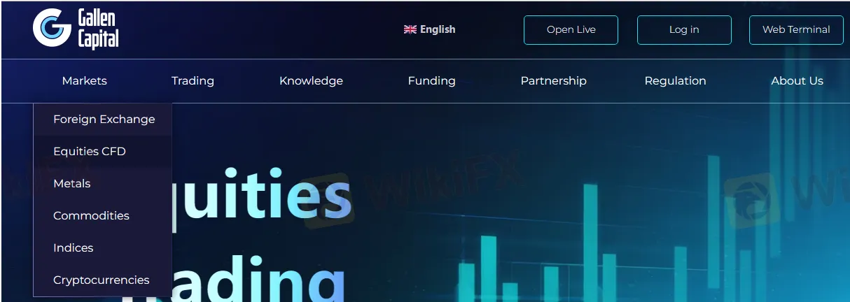 Market Instruments Market Instruments