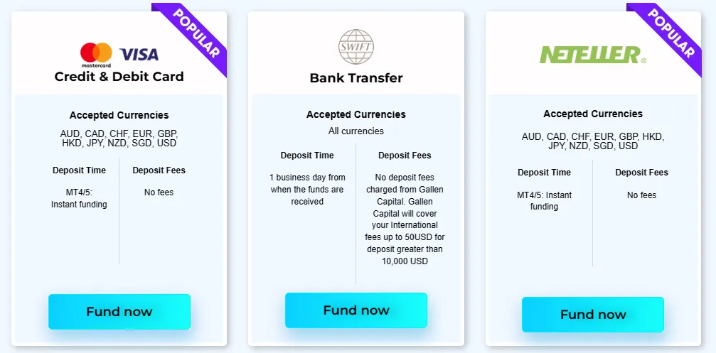 Deposits Deposits