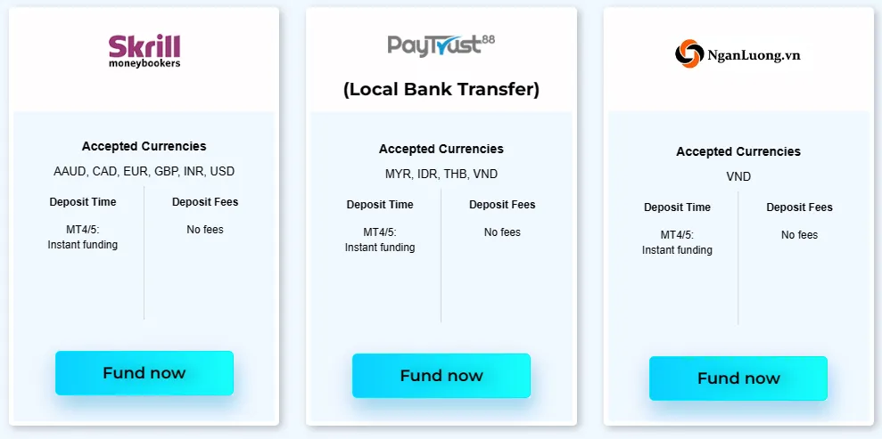 Deposits Deposits