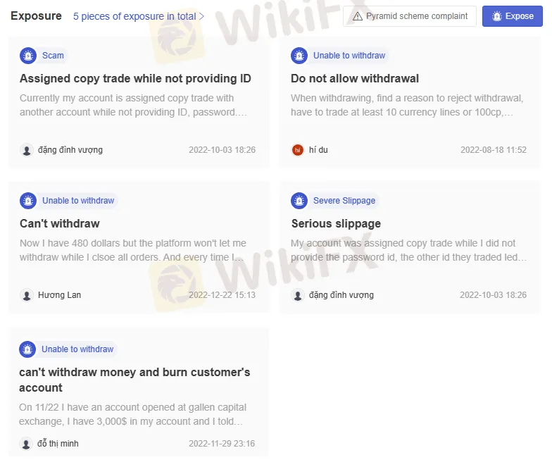 User Exposure on WikiFX