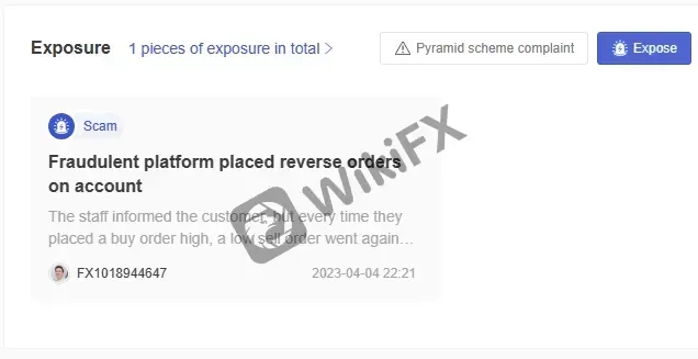 User Exposure on WikiFX User Exposure on WikiFX