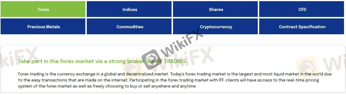 Market Instruments Market Instruments