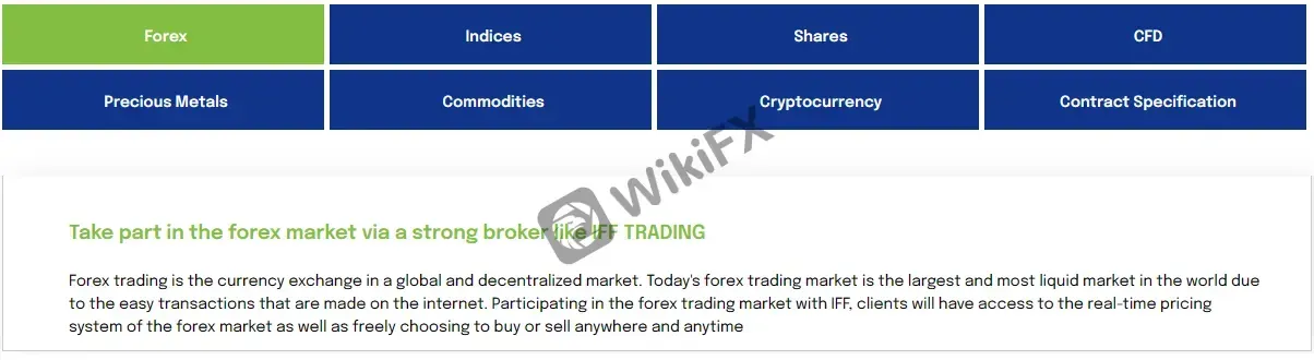 Market Instruments Market Instruments