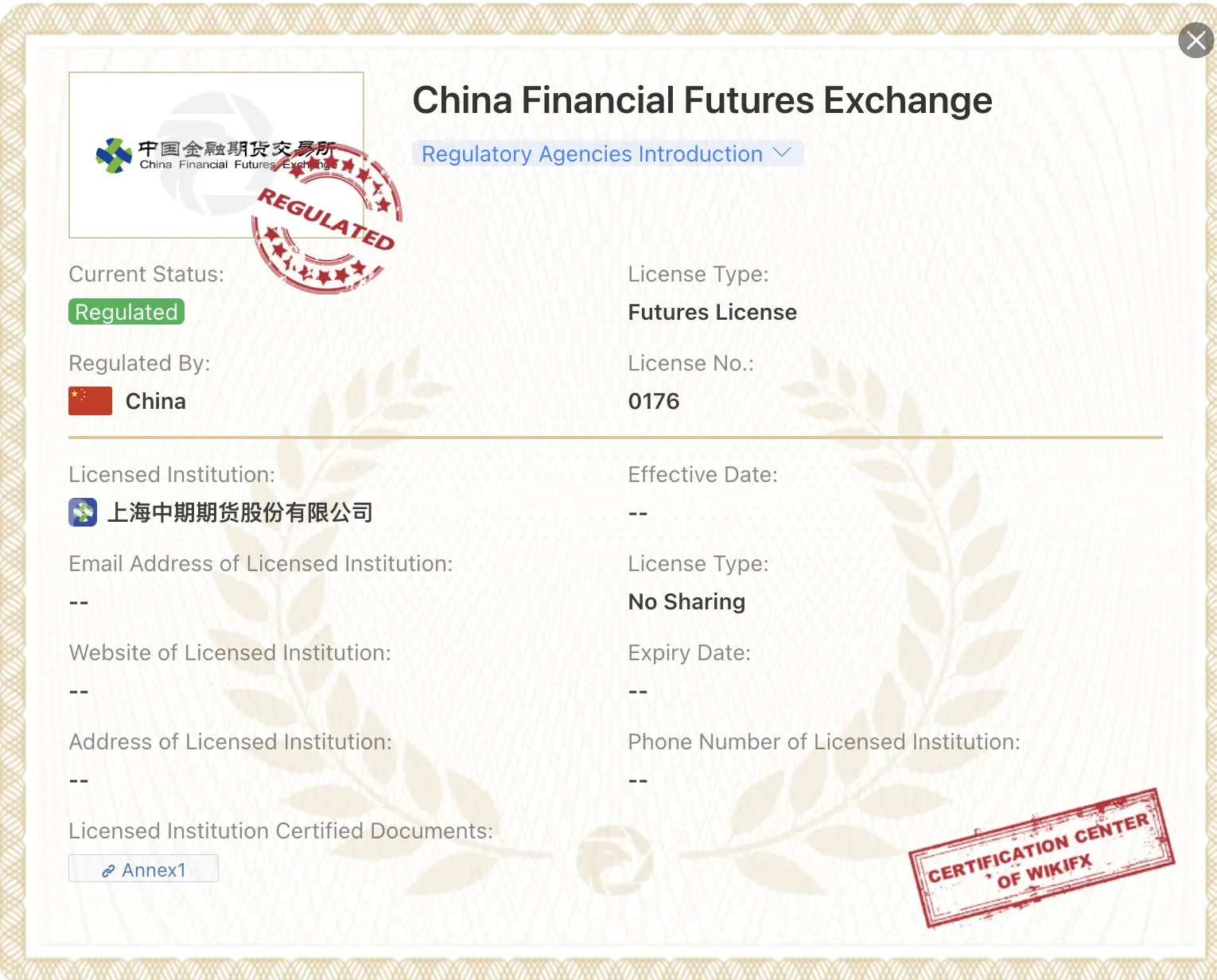 regulated CFFEX license
