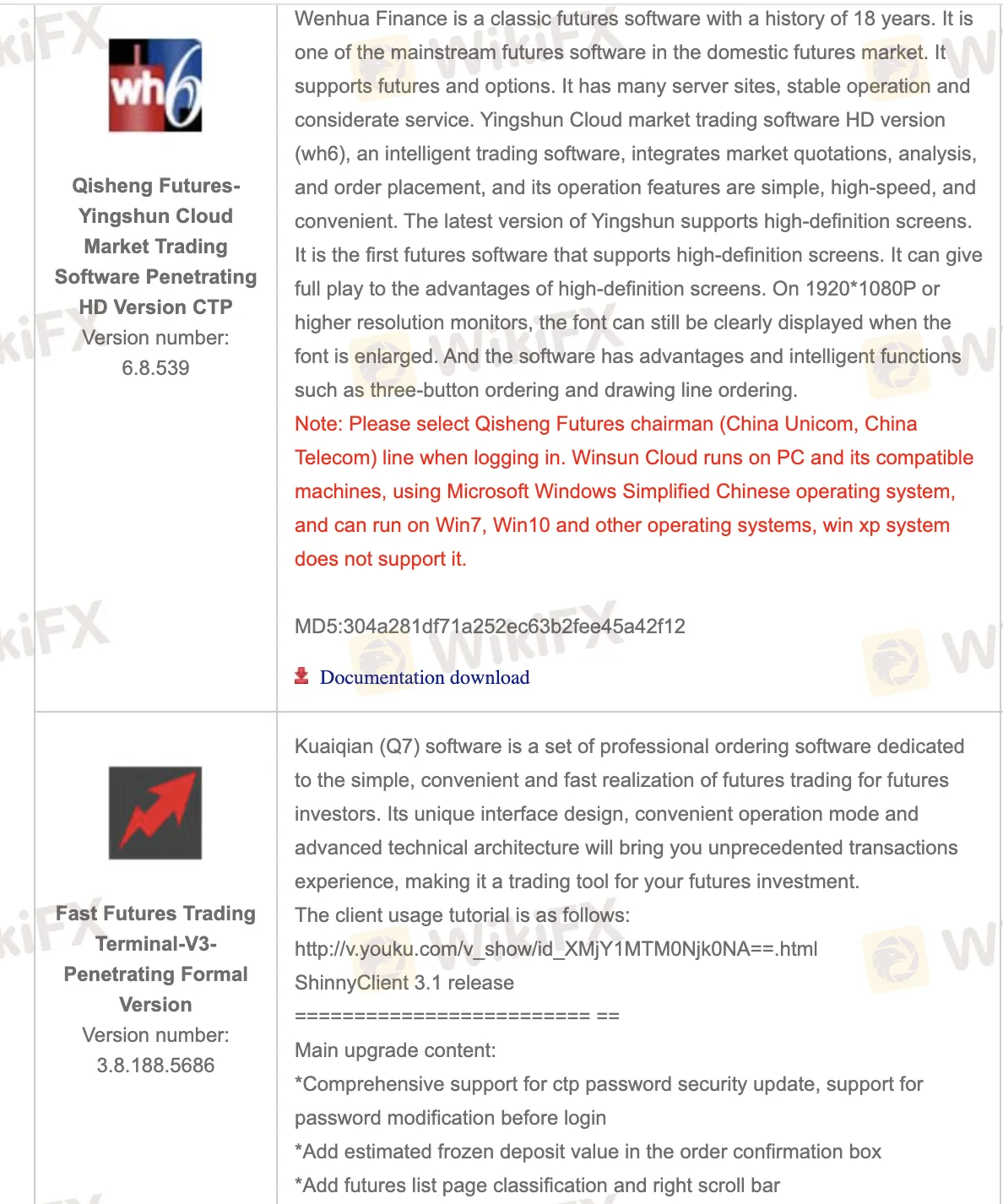 Trading Platform