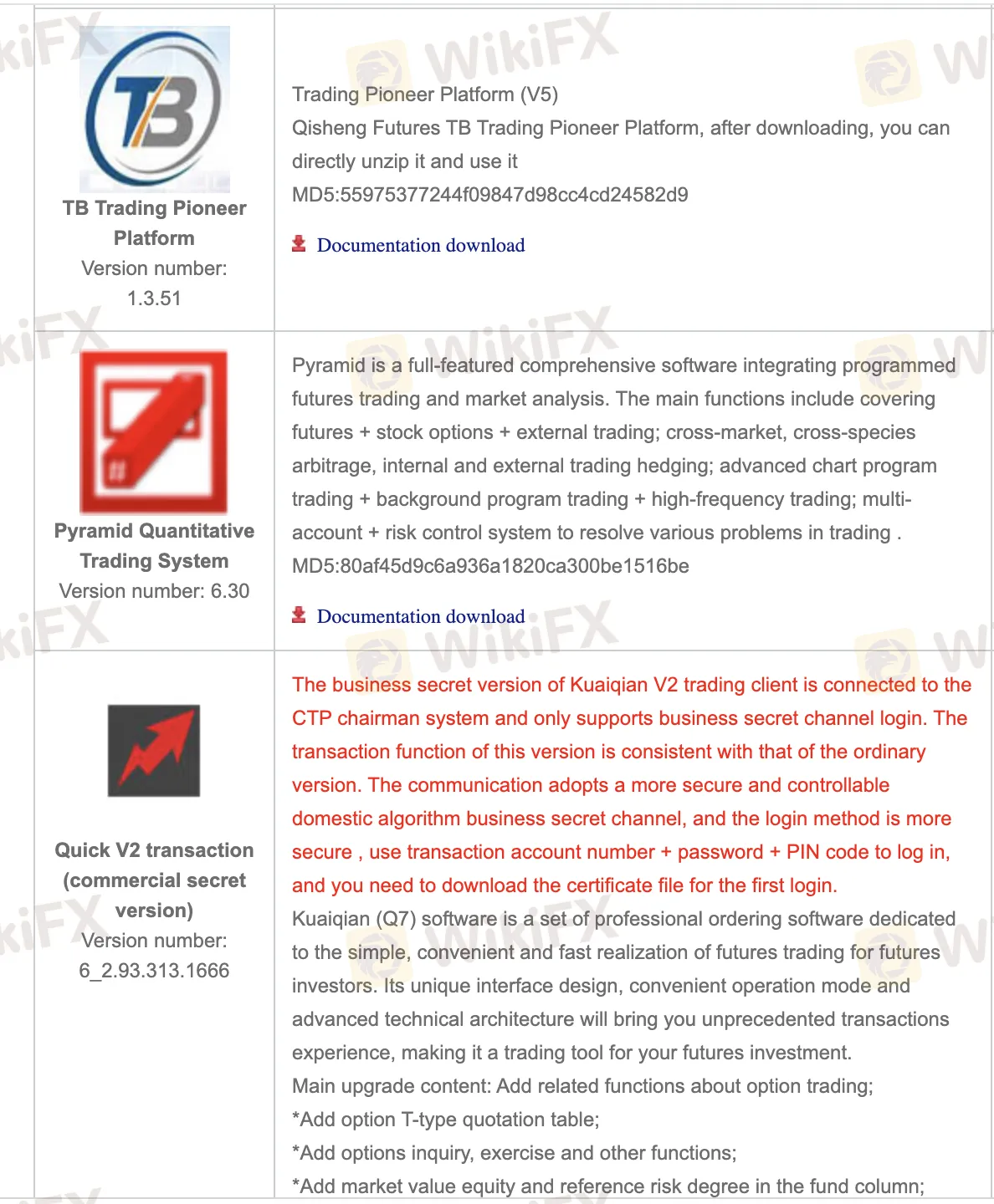 Trading Platform