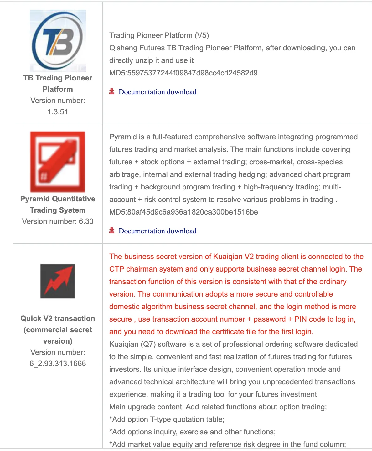 Trading Platform Trading Platform