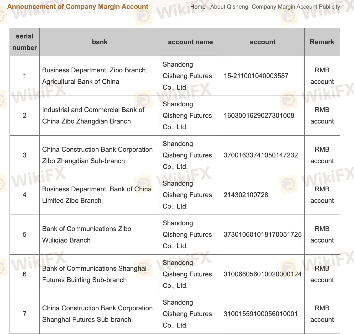 bank details