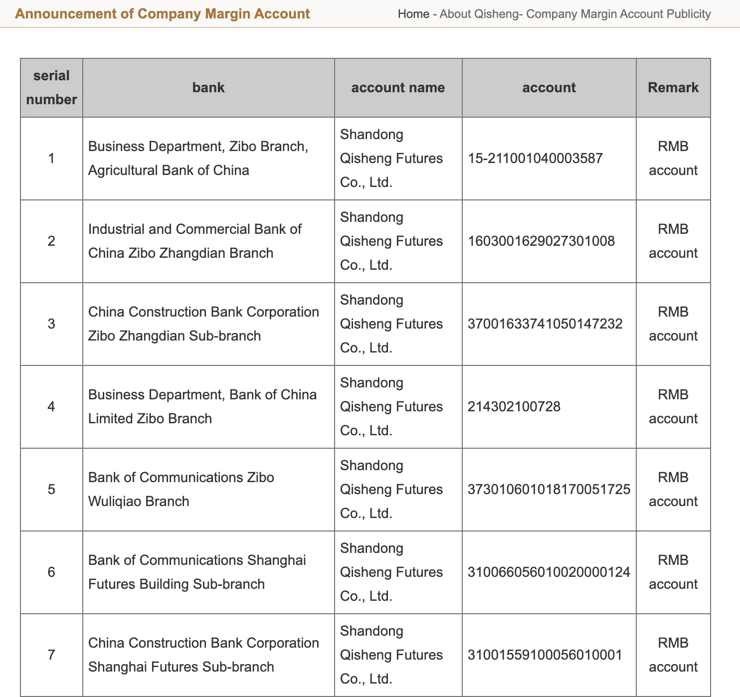 bank details bank details