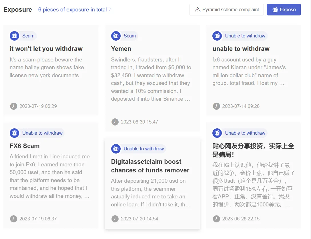 User Exposure on WikiFX