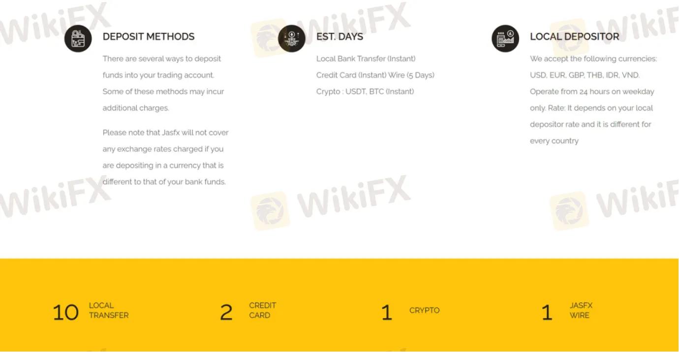 payment methods