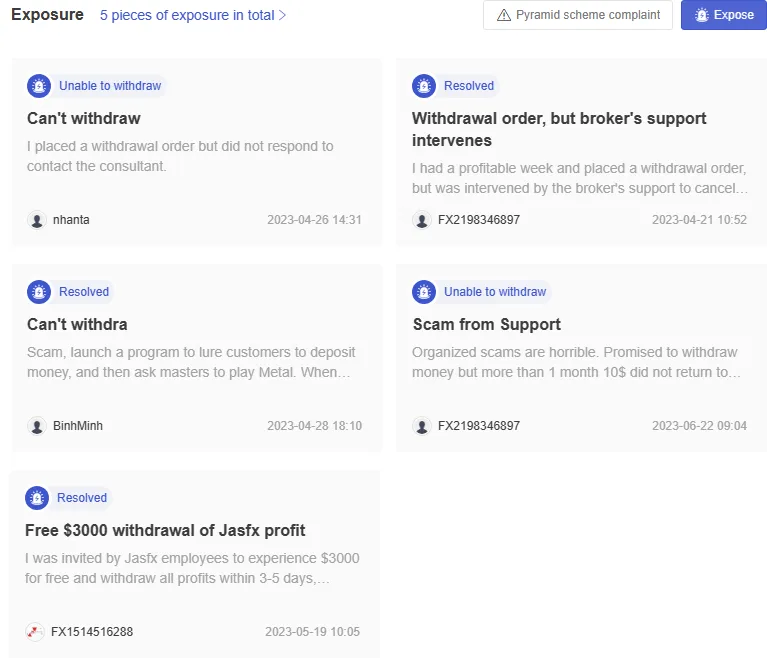 User Exposure on WikiFX