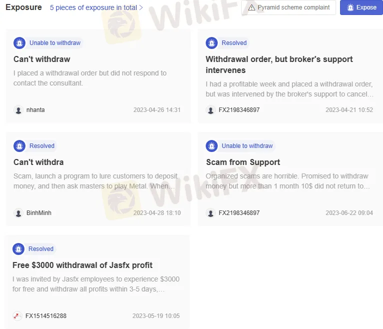 User Exposure on WikiFX