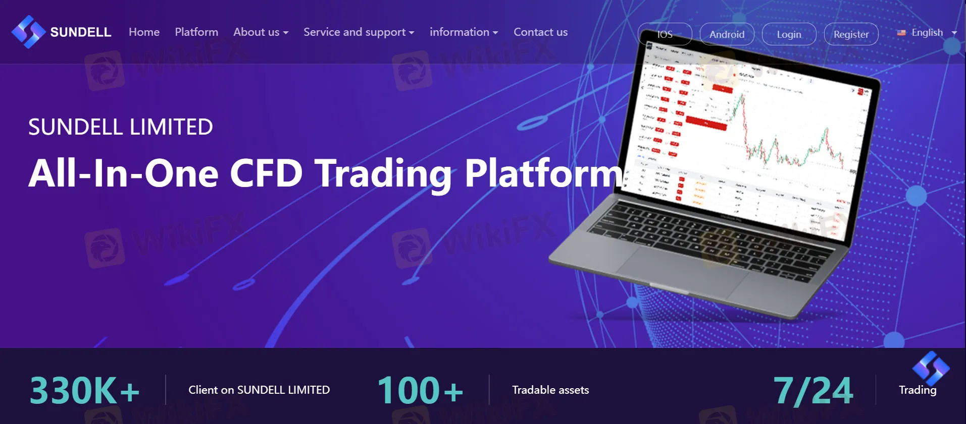 trading-platform
