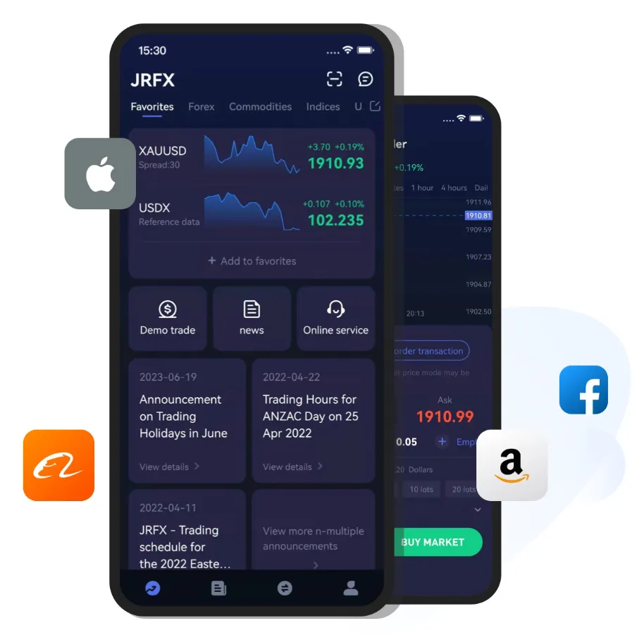 trading-platforms