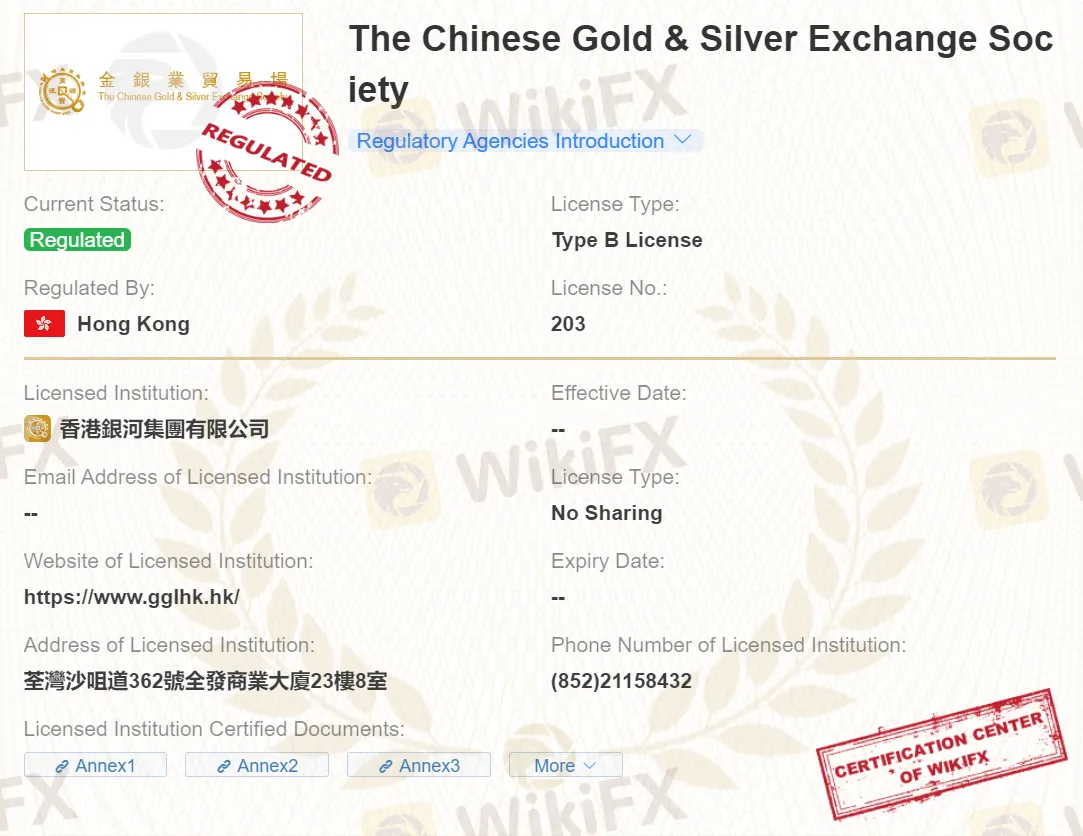 regulation regulation