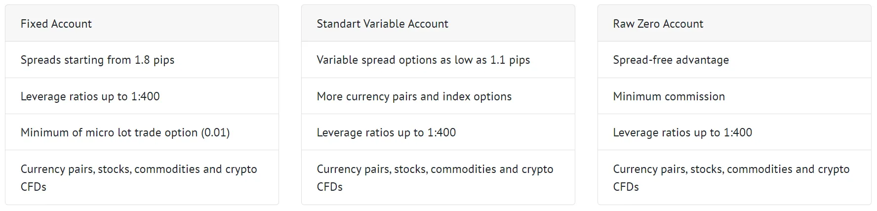 account-types account-types